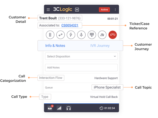 Caller Data-2