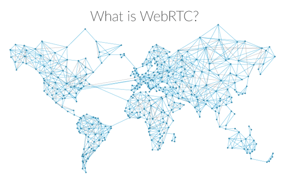 what-is-webrtc