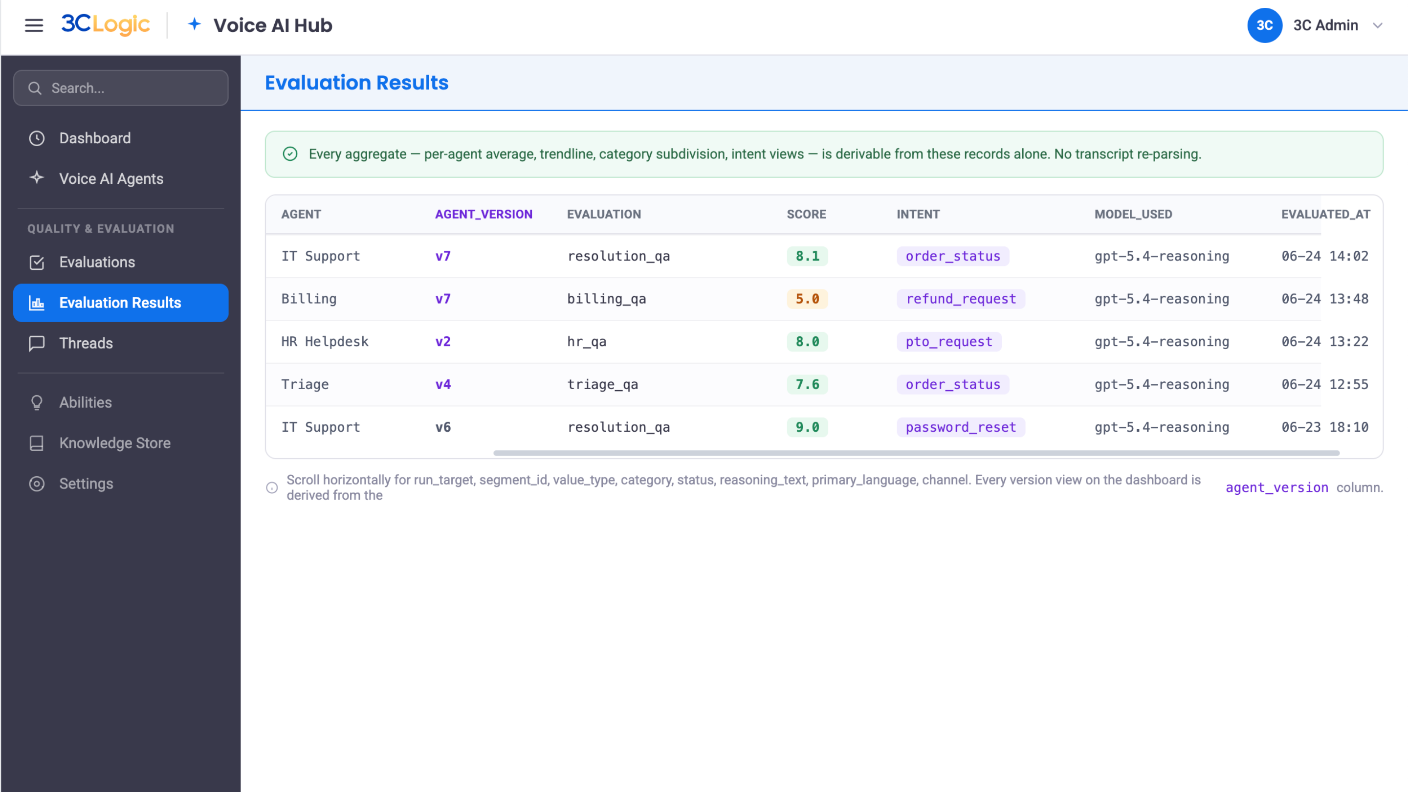 3CLogic AI Evaluator