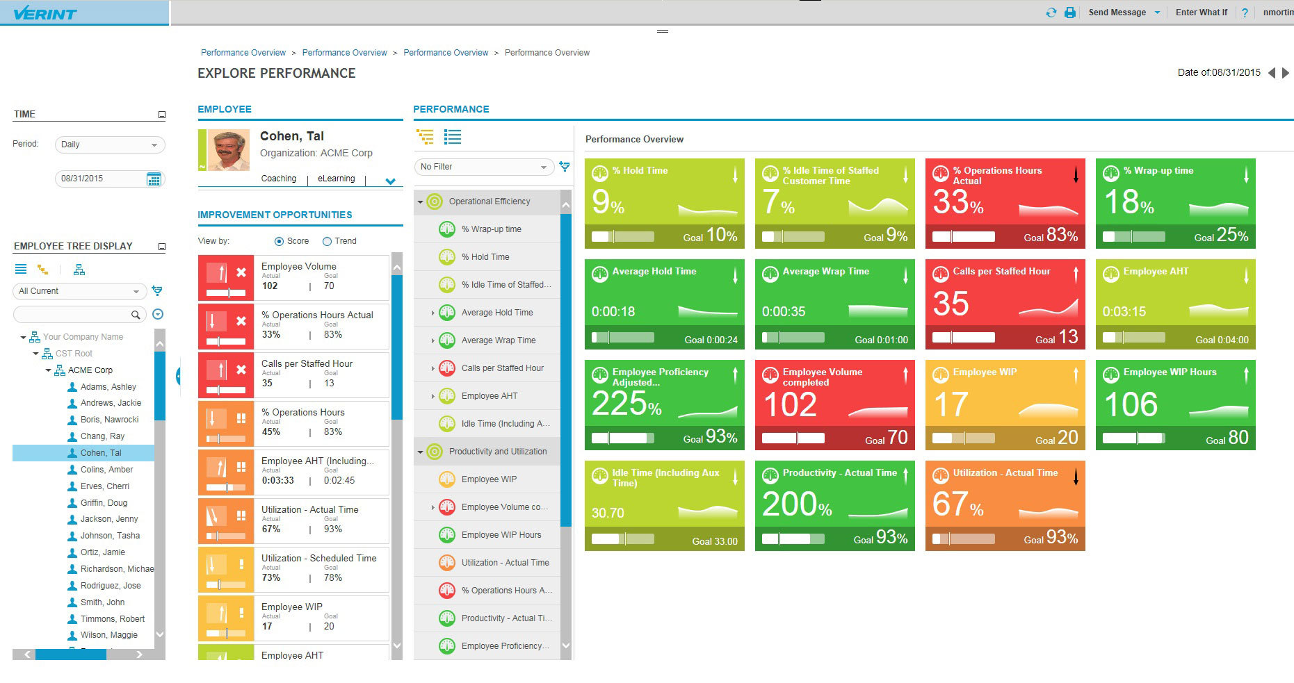 3CLogic - Verint WFM Contact Center Integration | 3CLogic