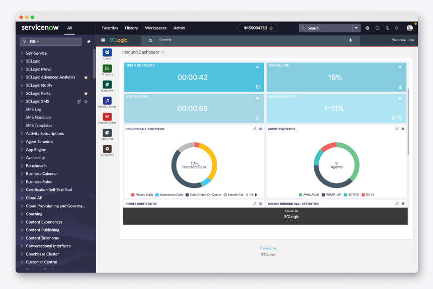 3CLogic ServiceNow ITMS Performance Report