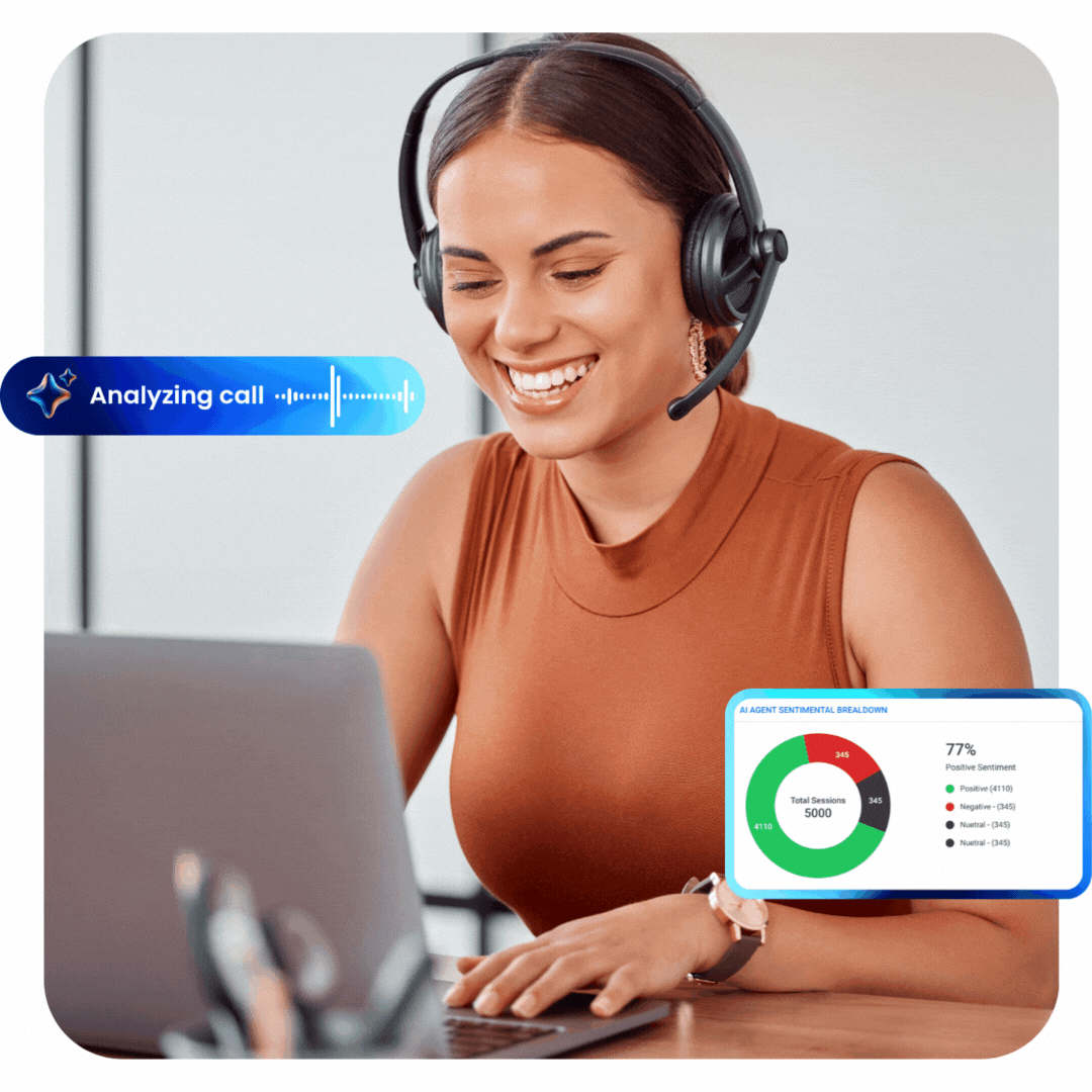 The AI-powered CX platform built for the enterprise