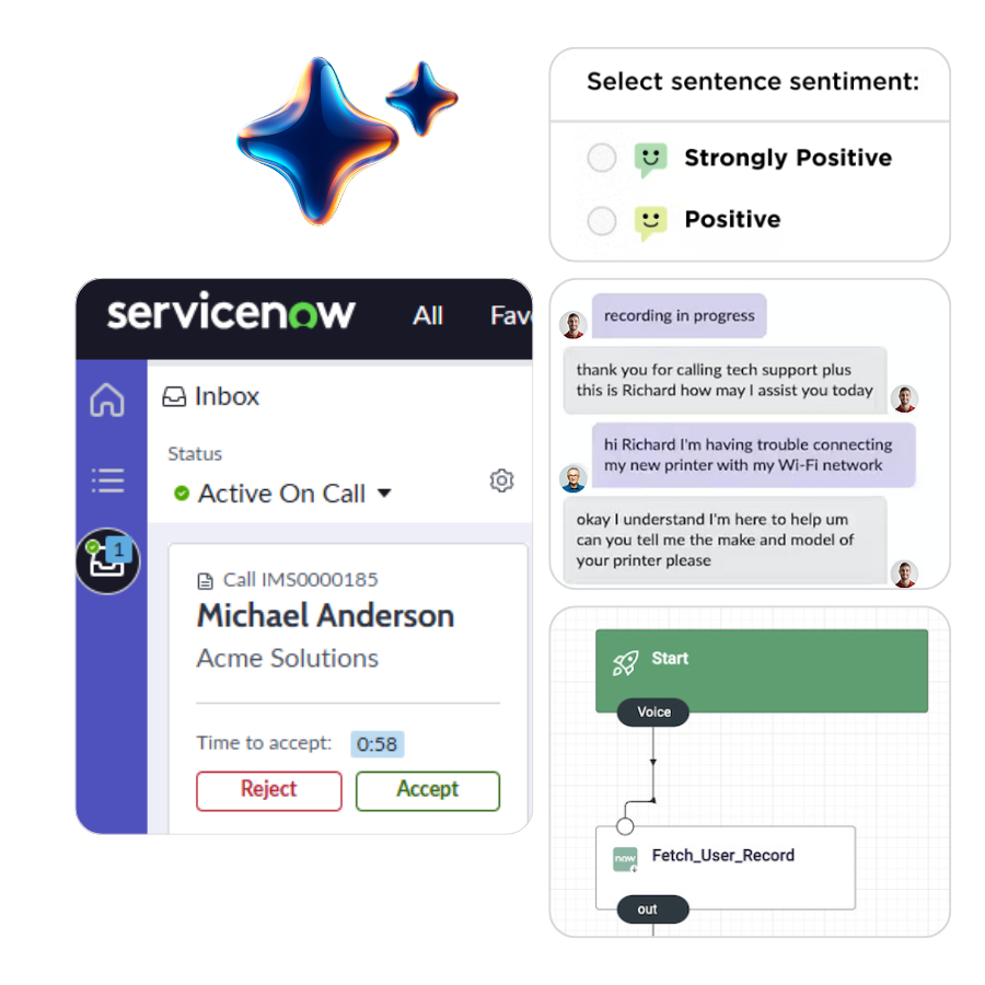 AI-powered Contact Center