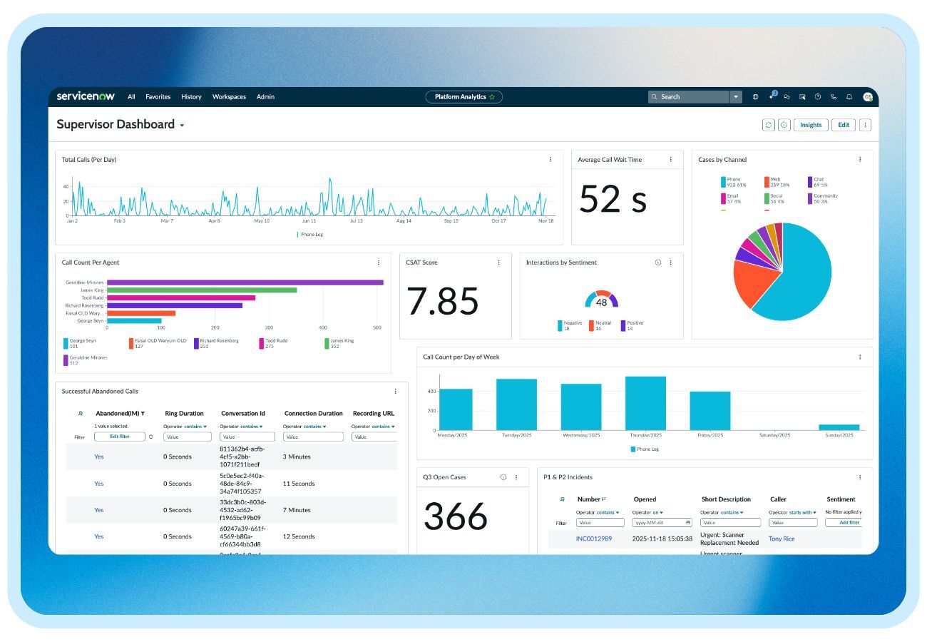 Contact Center Centralized Reporting for ServiceNow
