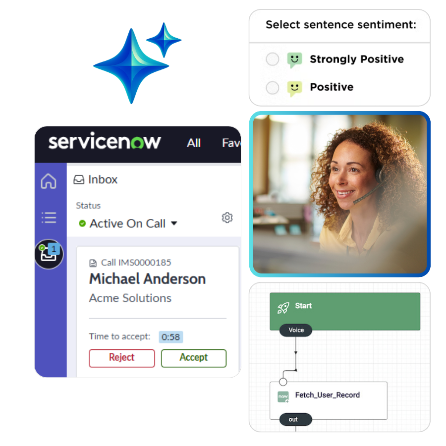 AI-powered Contact Center