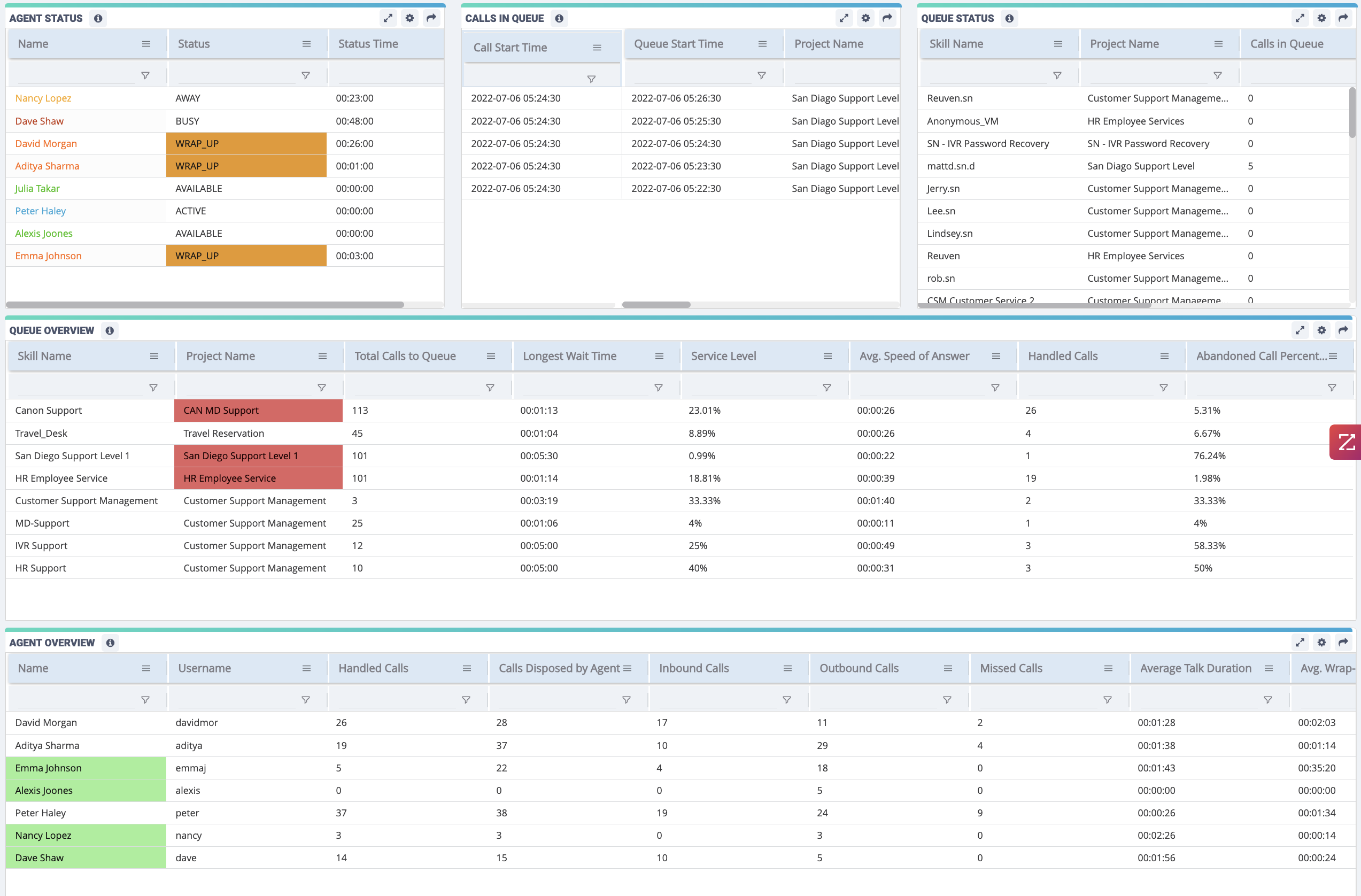 3clogic-contact-center-analytics-2