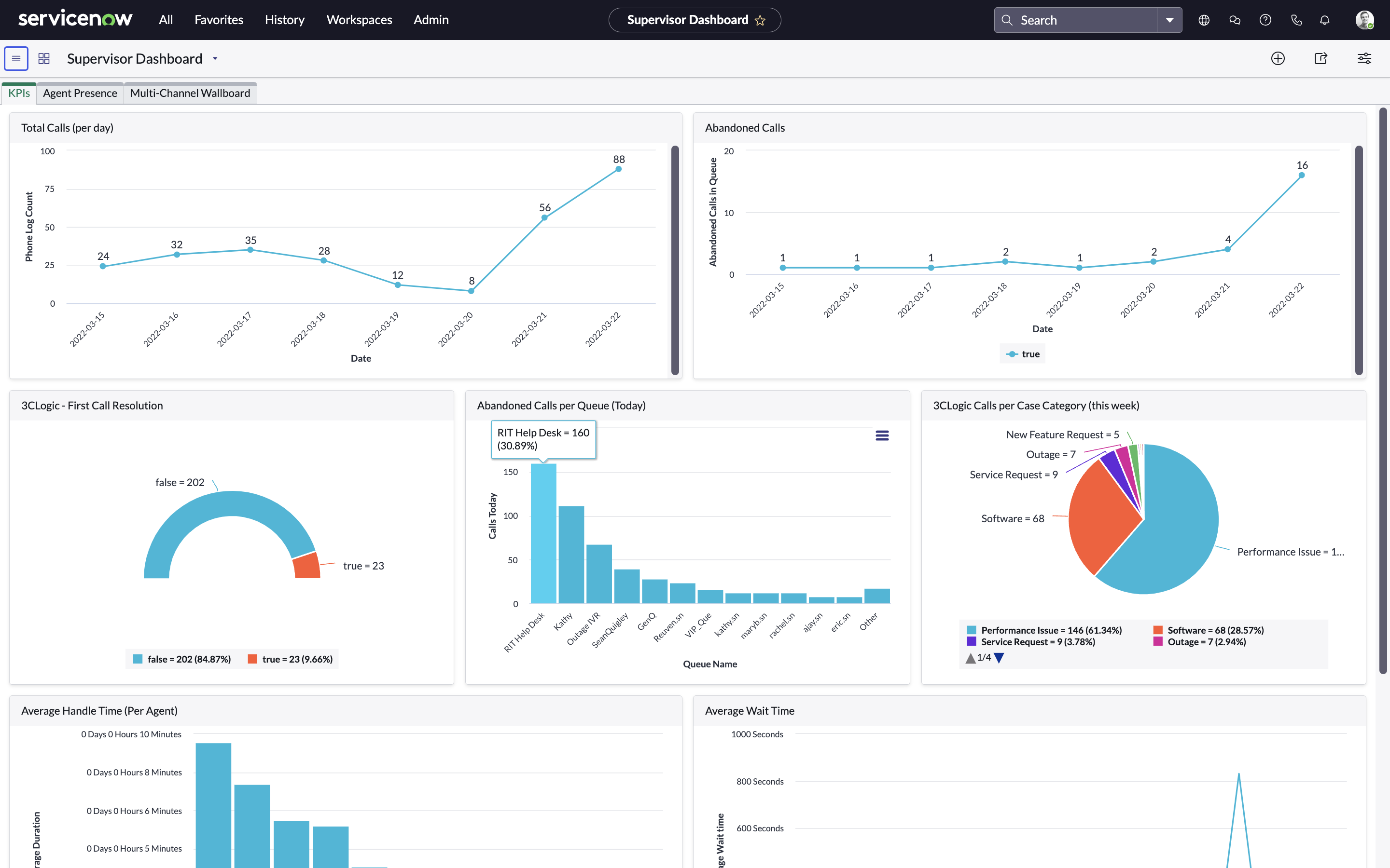 3clogic-contact-center-analytics-5