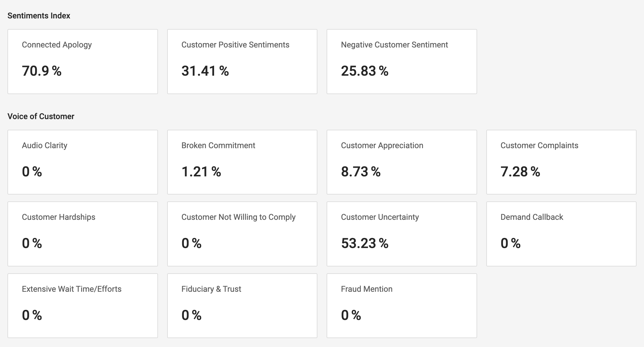 3clogic-contact-center-speech-analytics-3