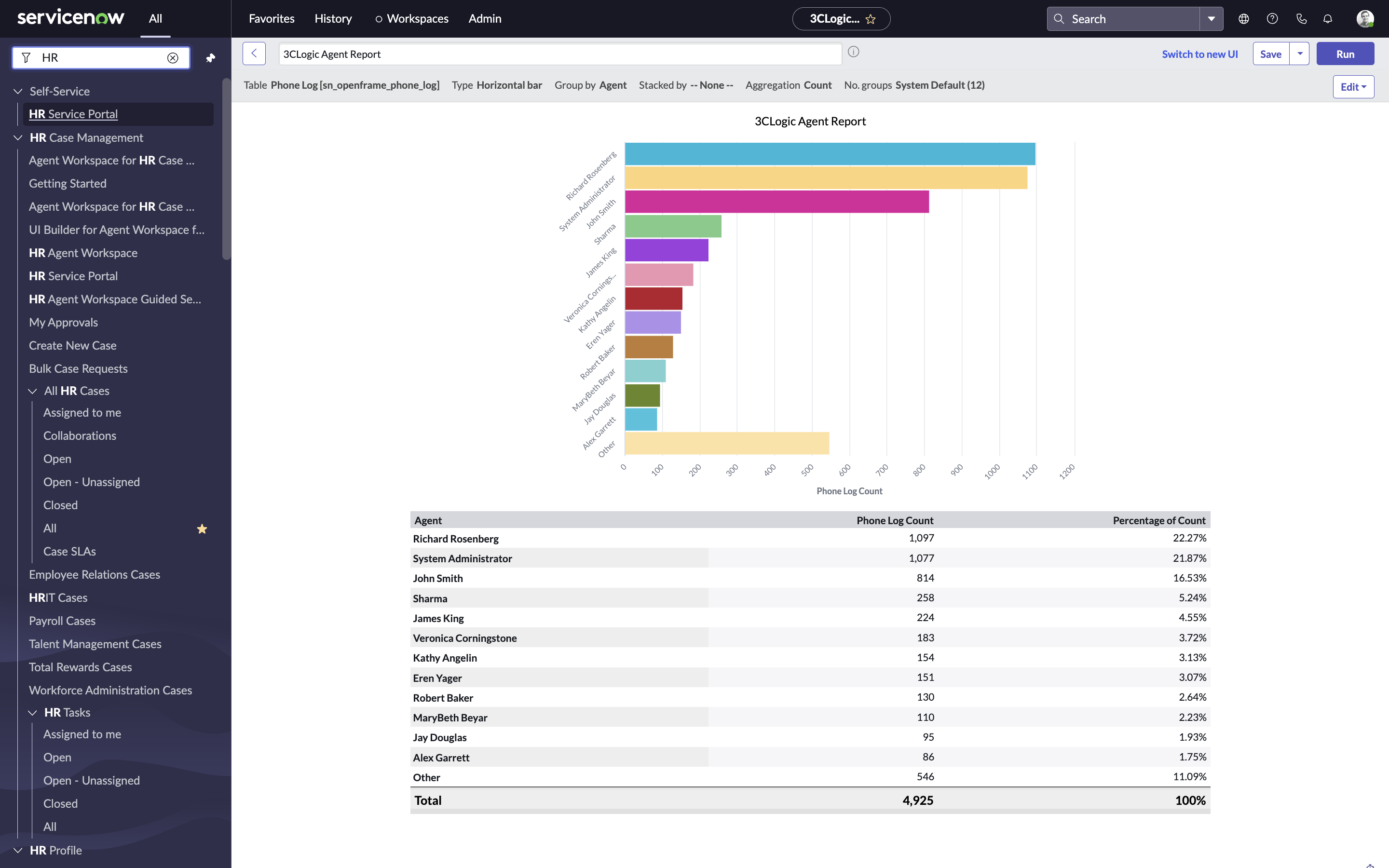 3clogic-servicenow-hr-service-delivery-omnichannel-reporting-7