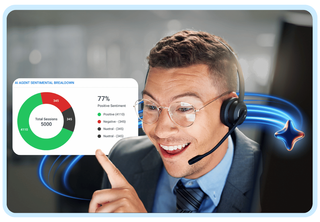 3CLogic - Voice AI Hub | Evaluation & Analytics