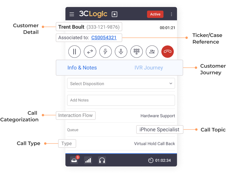 3clogic-CTI-2