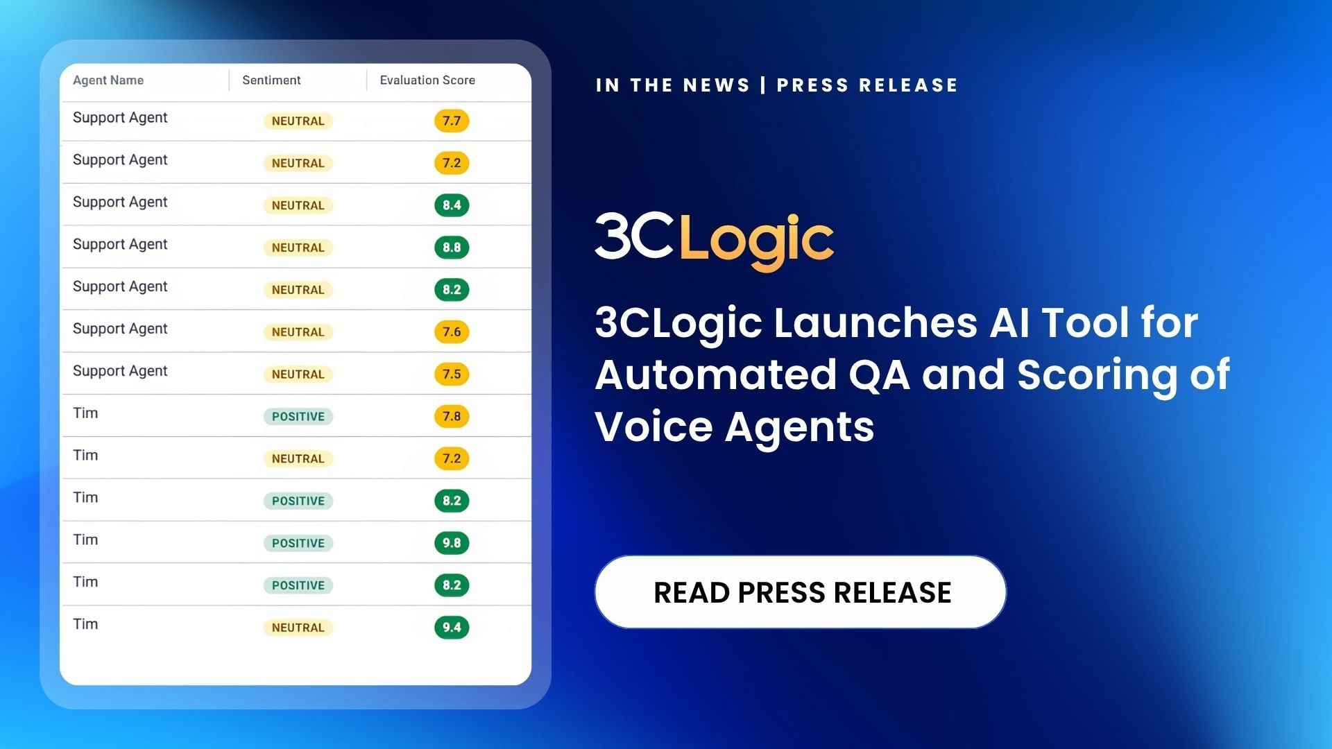 3CLogic Launches AI Tool for Automated QA and Scoring of Voice Agents