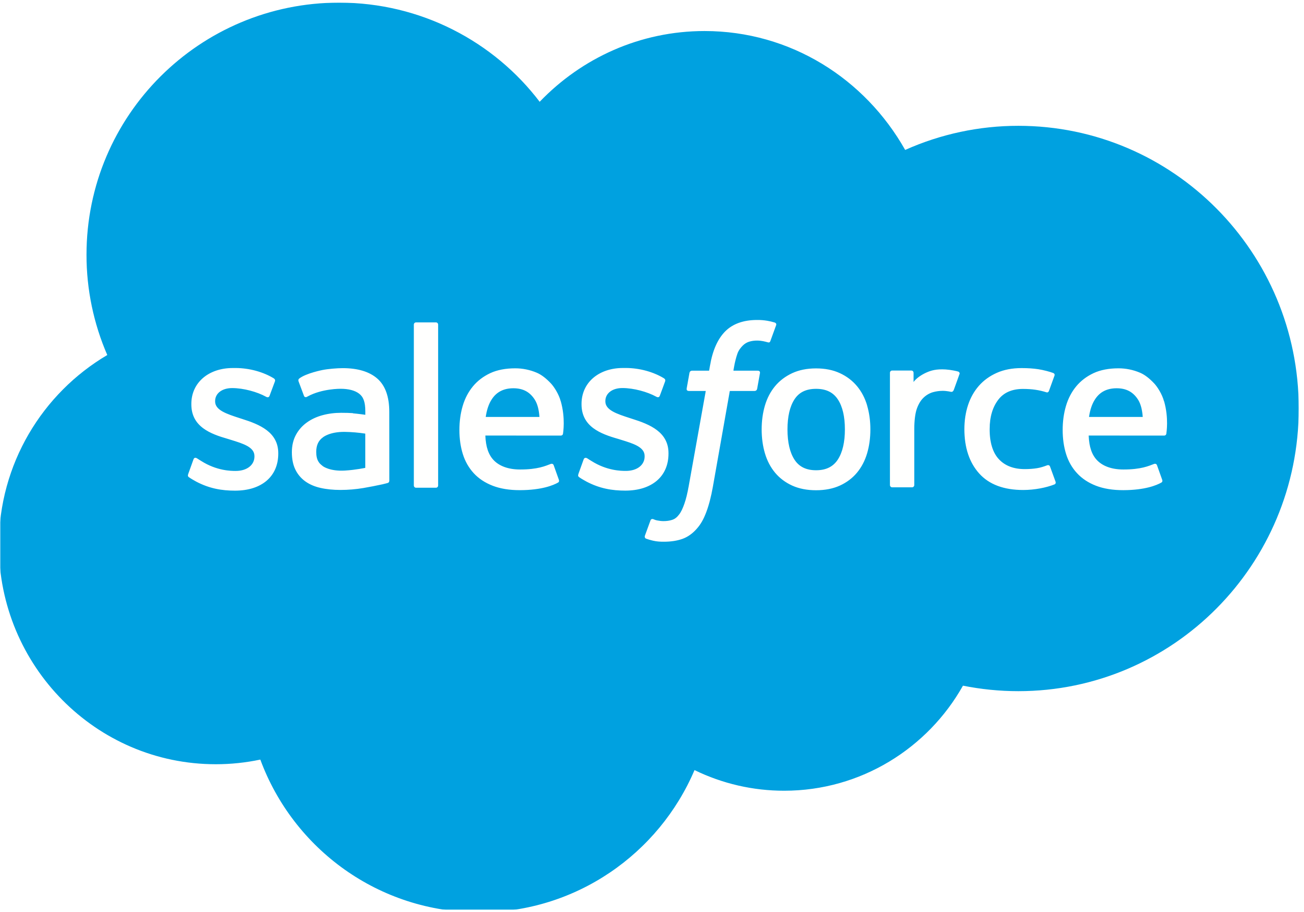 3CLogic and Salesforce Integration