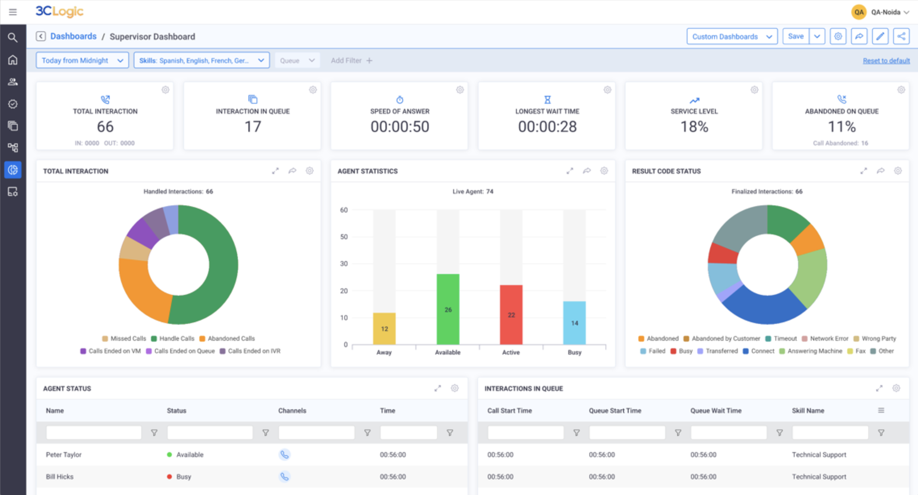 3CLogic - AI-Powered Contact Center Solutions Designed for the Enterprise