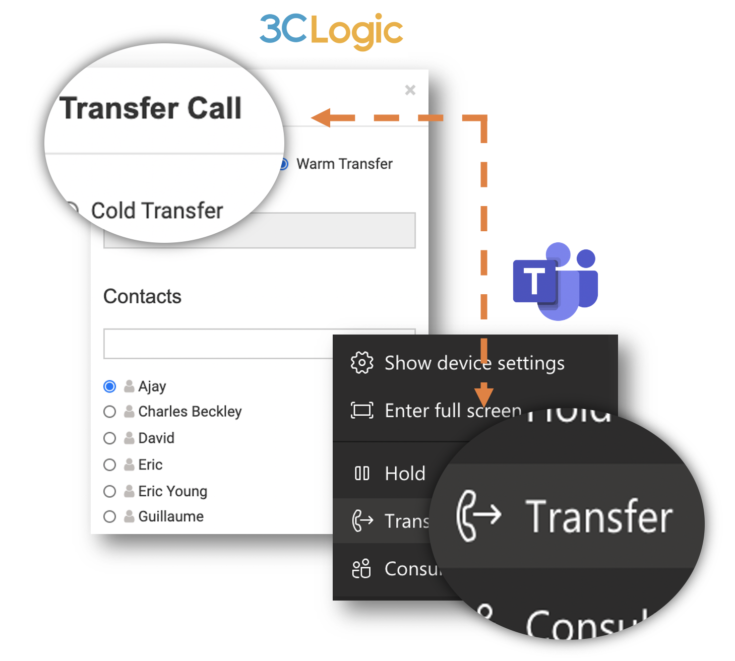 Transfer calls between 3CLogic and Microsoft Teams