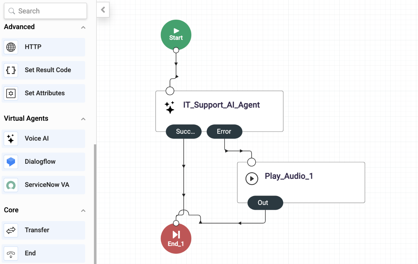 3CLogic - Cloud Contact Center
